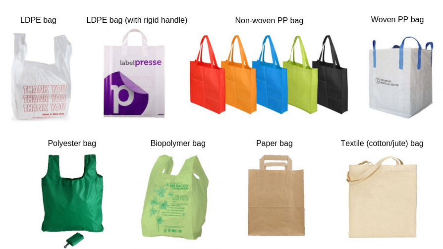 Bags with Different Materials