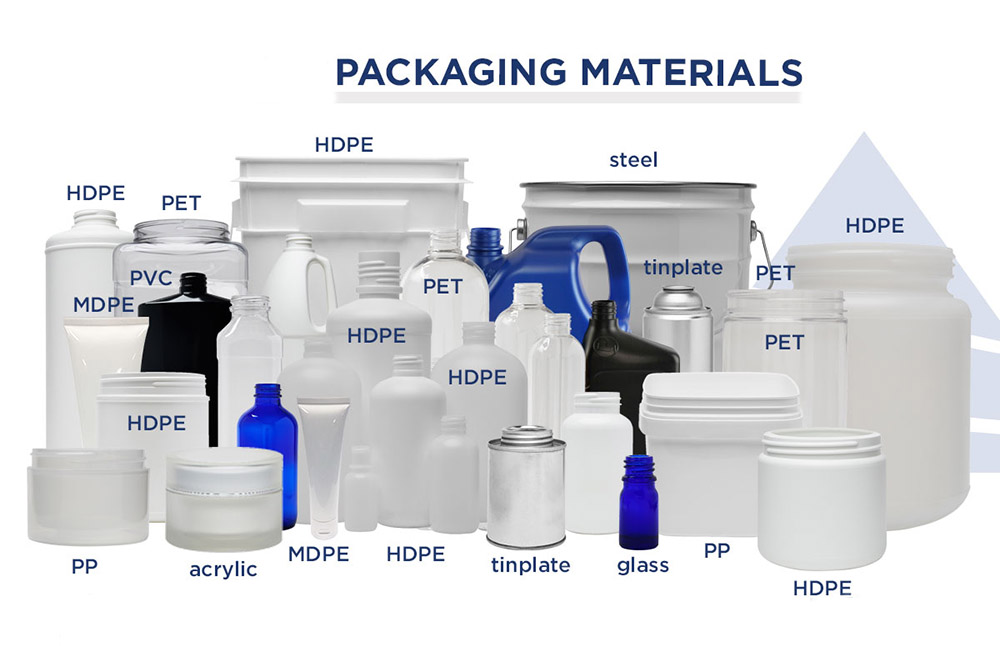 Different Packaging Materials