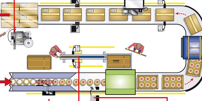 Labeling Machines Into Automated Production Lines