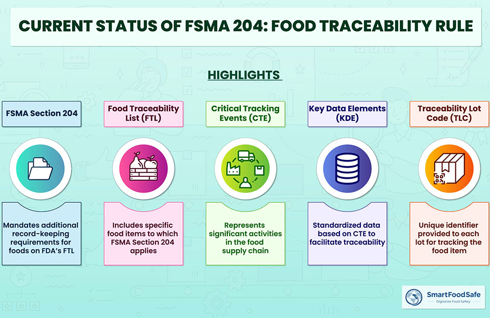 The-Role-of-Labeling-Machines-in-Food-Safety-Traceability